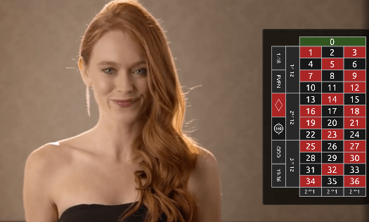 روليت كازينو لبنان